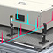 acclerators 02, thumbnail 34, FPIX / schematic view of the system