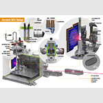 mechanics, thumbnail 37, European XFEL / Illustration of the Aerosol SFX