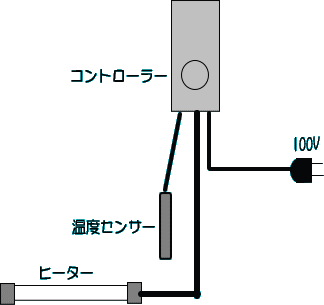 ヒーター回路図