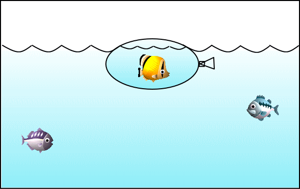 水合わせの図1