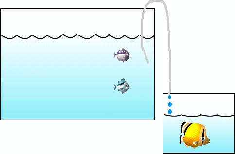 水合わせの図2